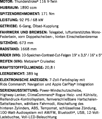 Motor: Thunderstroke  116 V-Twin Hubraum: 1890 ccm SPITZENDREHMOMENT: 171 Nm LEISTUNG: 92 PS   68 kW Getriebe: 6-Gang   